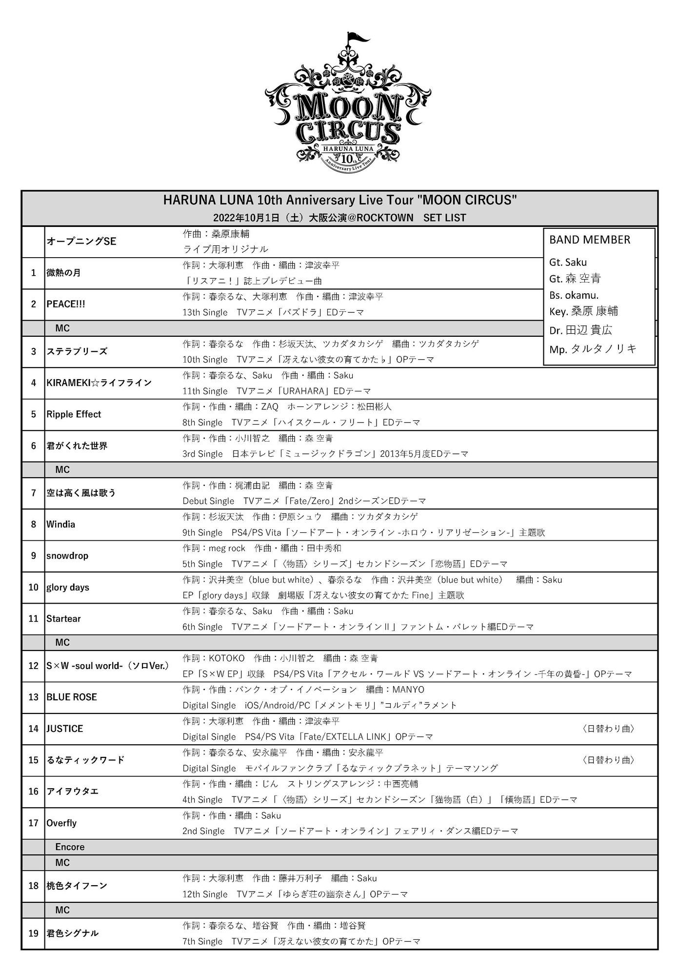 HARUNA LUNA 10th Anniversary Live Tour 