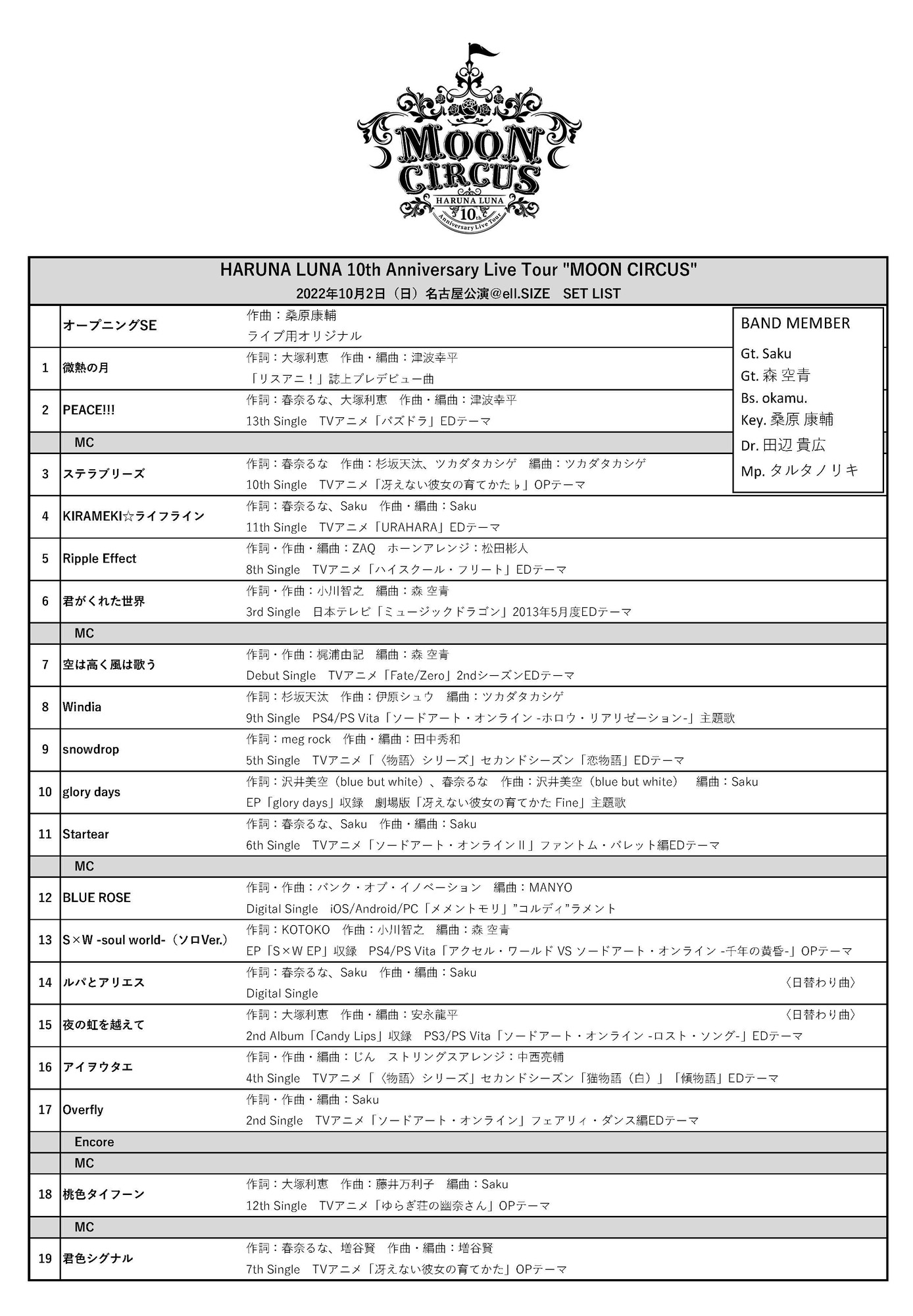 HARUNA LUNA 10th Anniversary Live Tour 