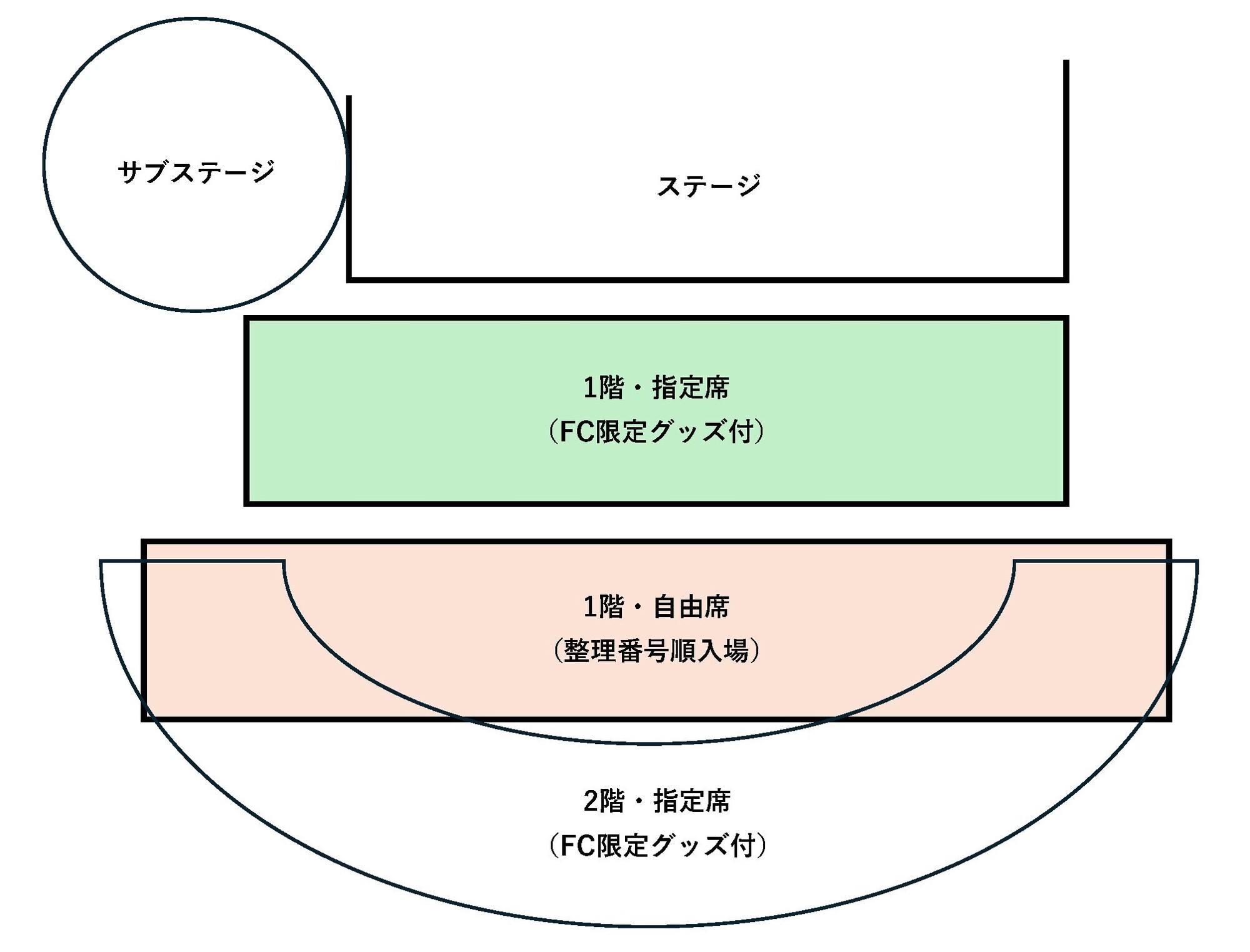 情報更新・FC先行】5/4(日祝)「OSHI TO DATE presents HARUNA 情報更新・FC先行】5/4(日祝)「OSHI TO DATE presents HARUNA